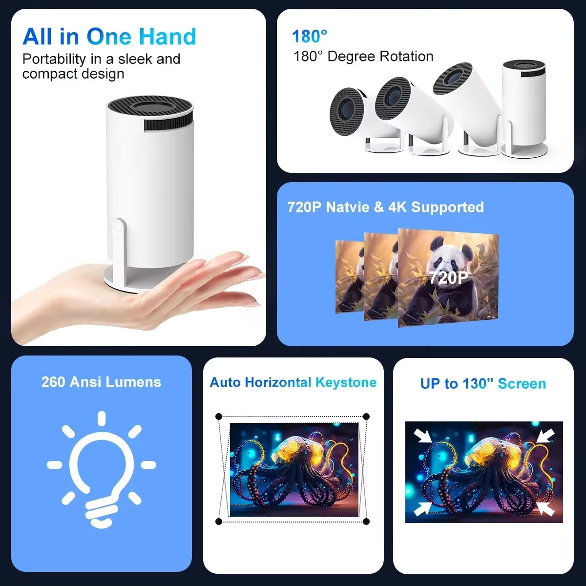 Mag-Cu-Bic HY300 PRO 4K Android 11 Projector - 260ANSI, Bluetooth 5.0, 1080P Home Cinema Projector for Outdoors